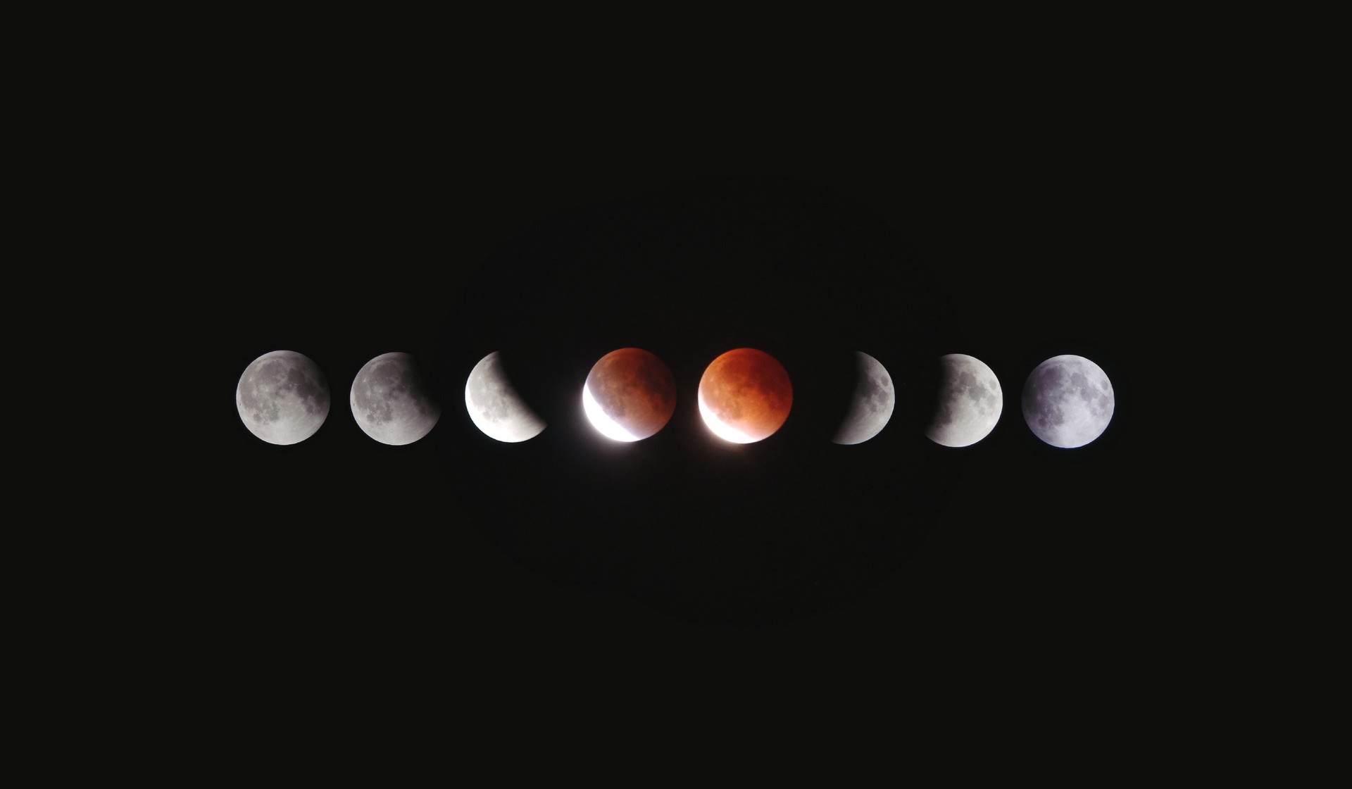 Sequence of a lunar eclipse